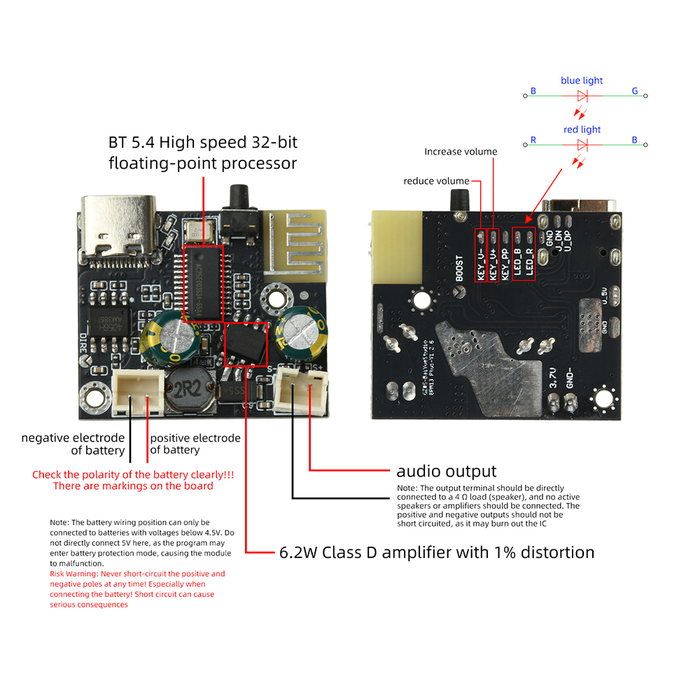 BPM13 Plus 6.2W Mono Class D A - đánh giá và giá Audio Music Free Mp3