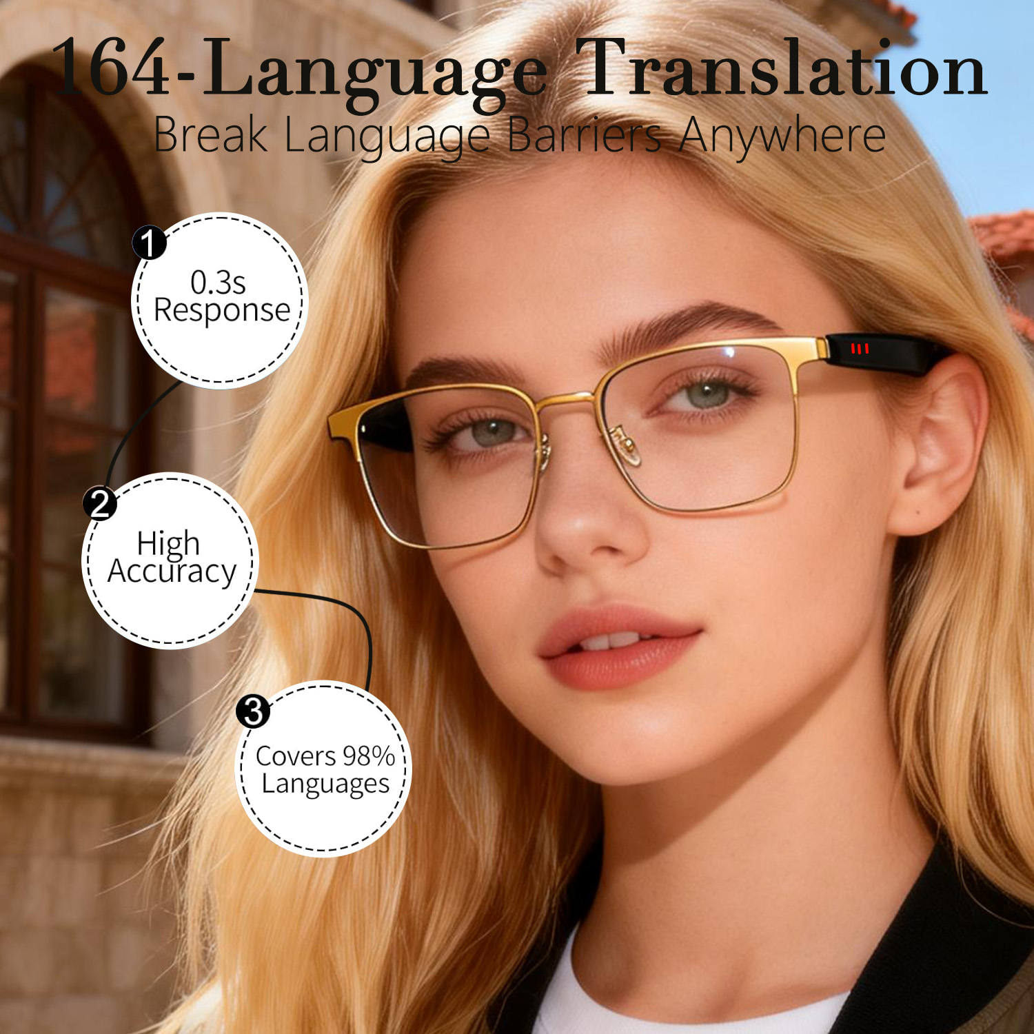 Smart Audio Glasses, Real-Time - đánh giá và giá Audio Music Apps