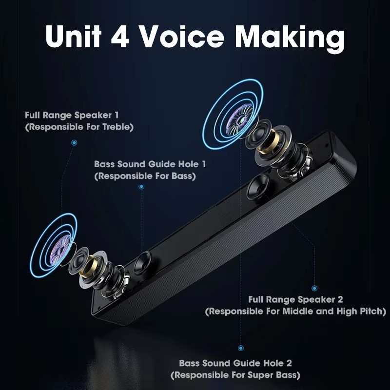 Music Soundbar Computer Caixa  - đánh giá và giá Audio Music Free Mp3