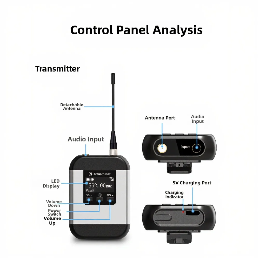 UHF Wireless In-Ear Monitoring - đánh giá và giá Audio & Music Settings Xbox One