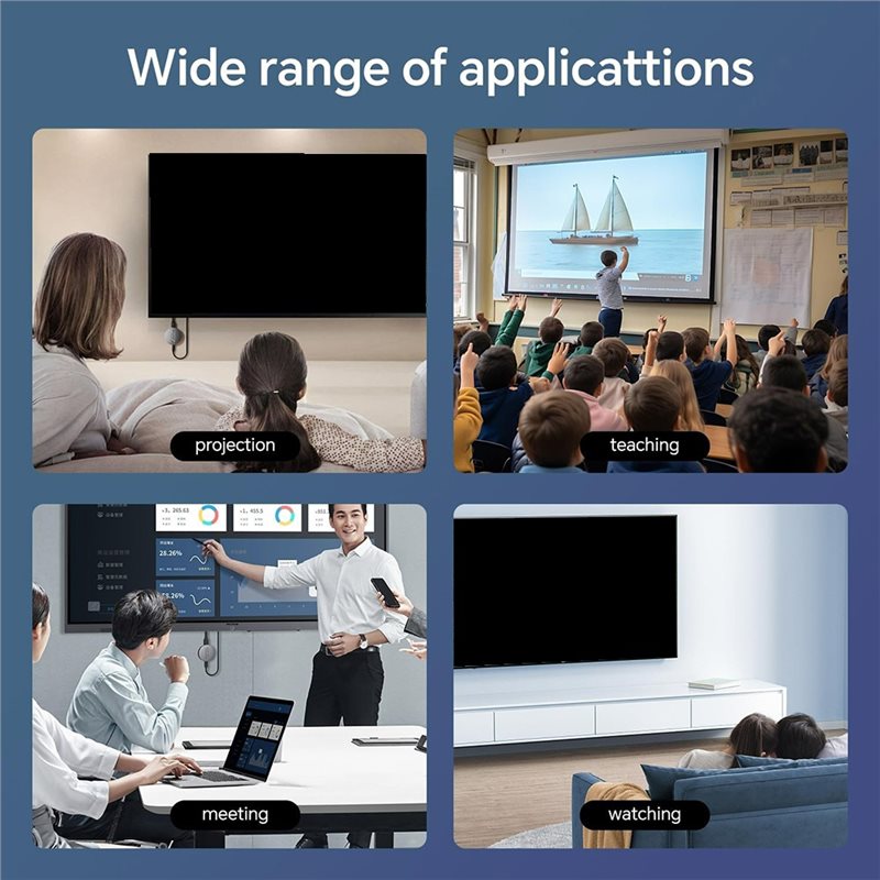 B04B-G150 Wireless HD Display  - đánh giá và giá Audio & Music Settings Xbox One