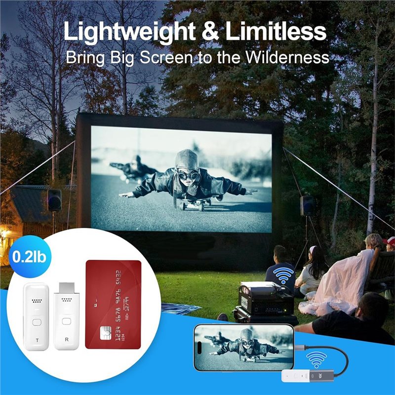 B04B-For HDMI-For-Wireless 50M - đánh giá và giá Audio & Music Settings Xbox One