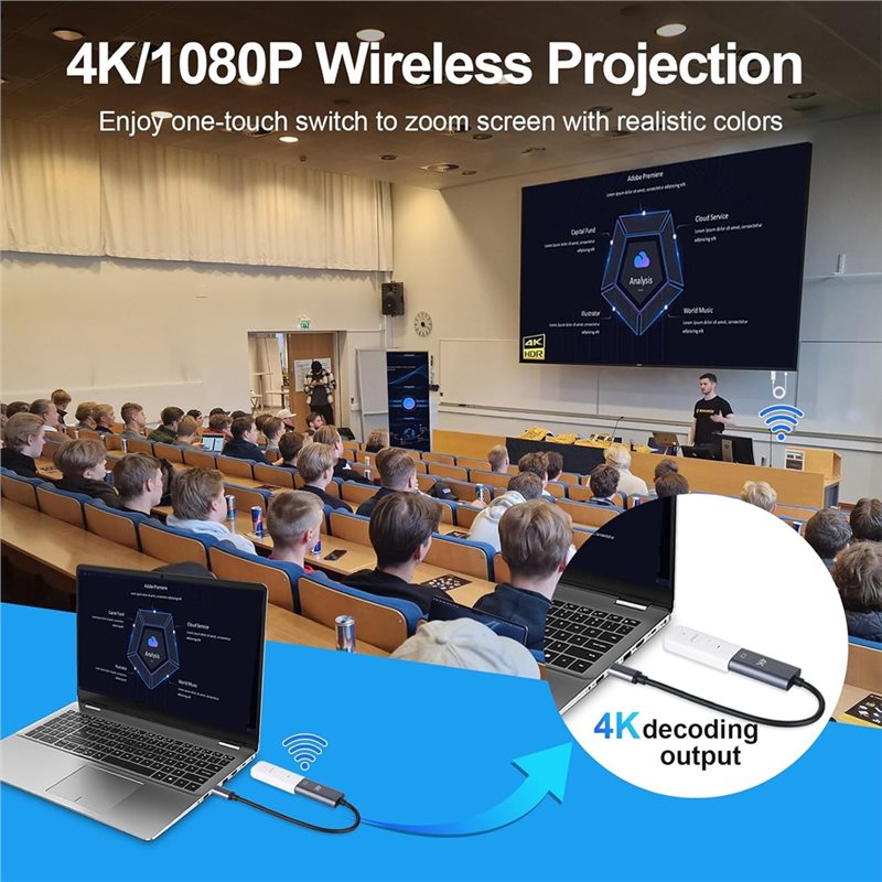 B04B-For HDMI-For-Wireless 50M - đánh giá và giá Audio & Music Settings Xbox One