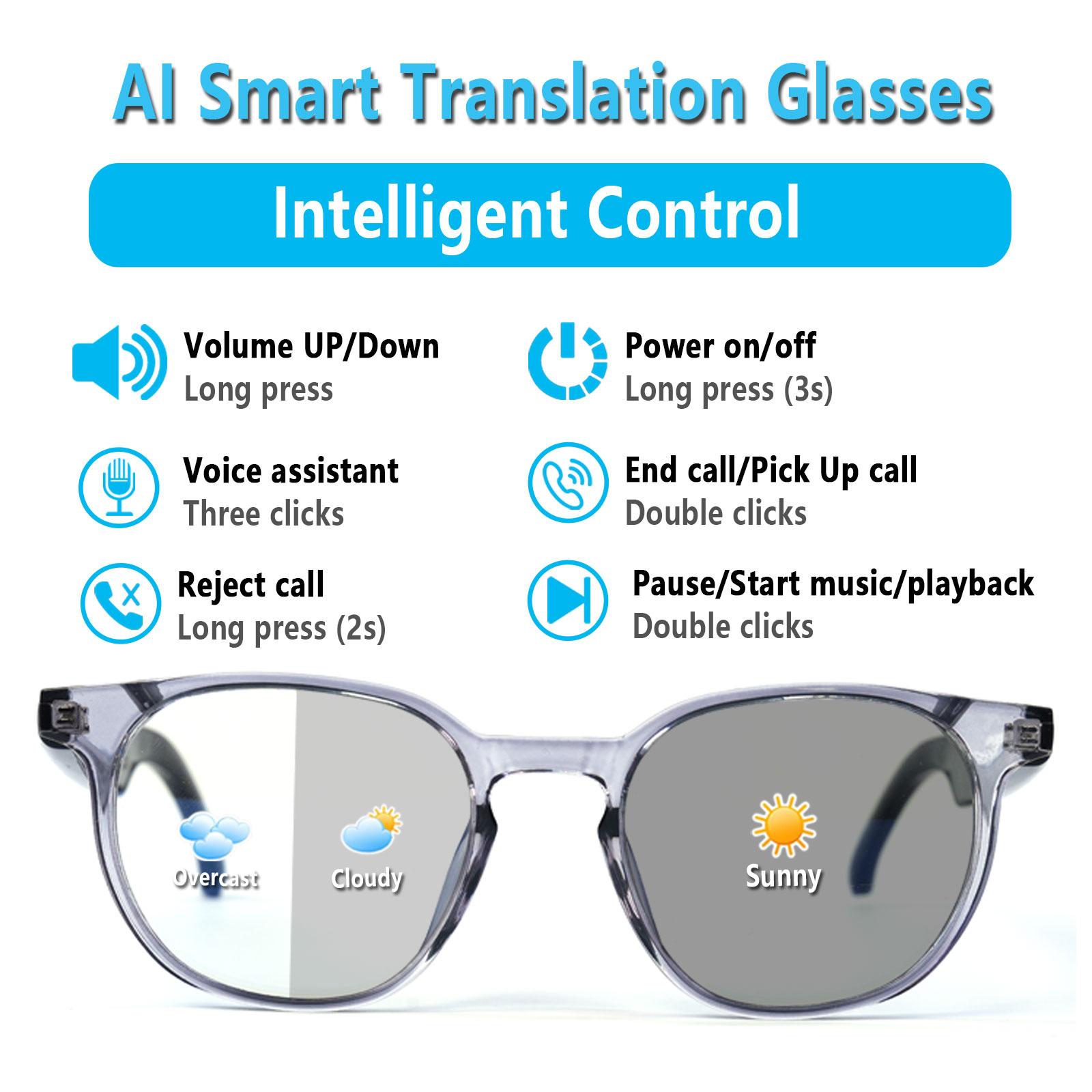 Smart Audio Glasses, Real-Time - đánh giá và giá Audio Music Apps
