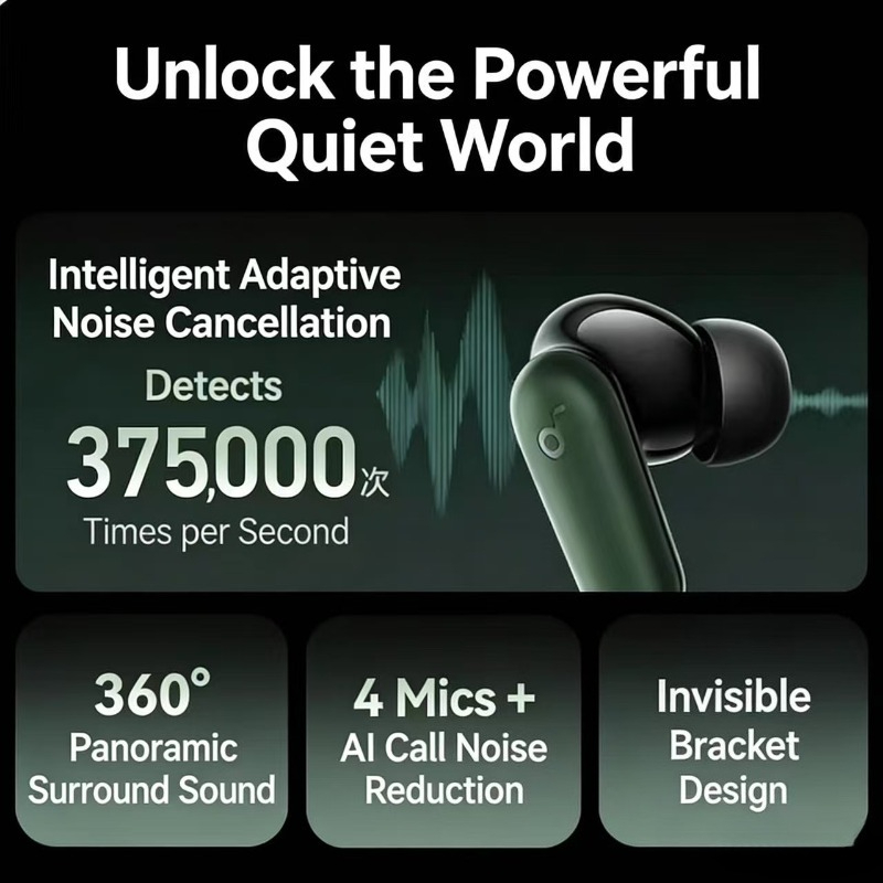 Soundcore By Anker P30i Intell - đánh giá và giá Anker Speaker Soundcore Boom 2
