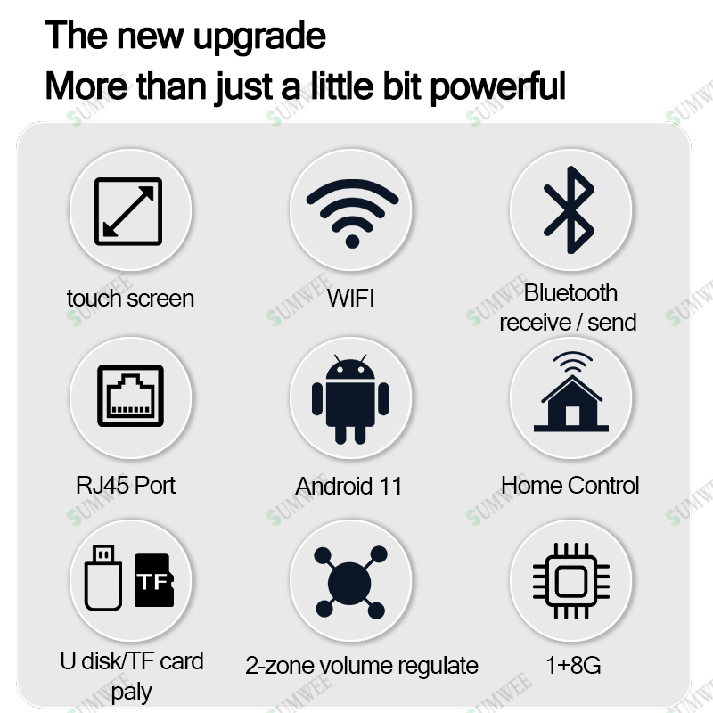 Smart Home Background Music Wa - đánh giá và giá Audio Music In Background