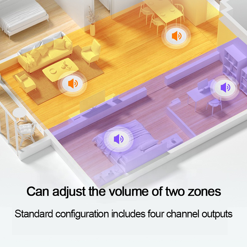 Smart Home Background Music Wa - đánh giá và giá Audio Music In Background