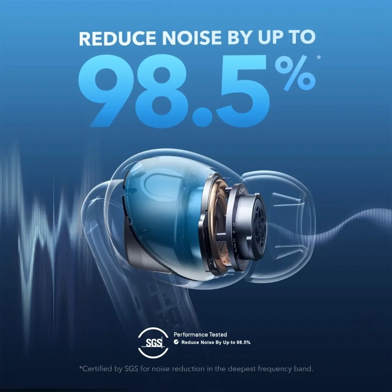Soundcore by Anker Liberty 4 N - đánh giá và giá Anker Speaker Soundcore Boom 2