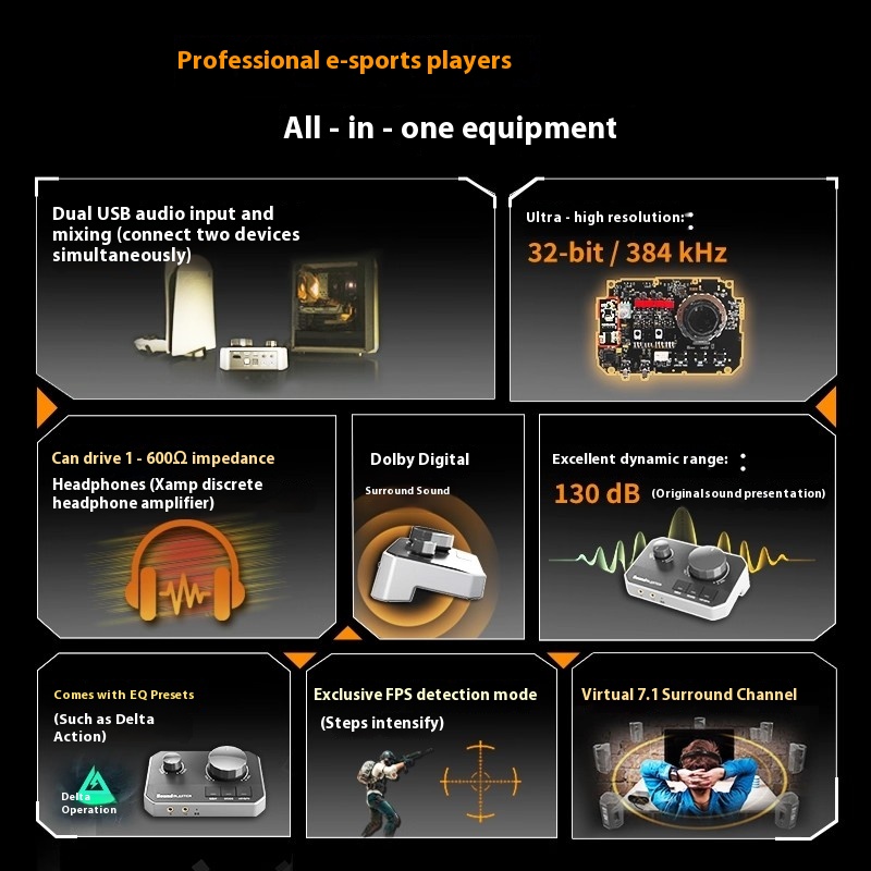 Creative Sound Blaster G8 Hi-R - đánh giá và giá Audio & Music Settings Xbox One