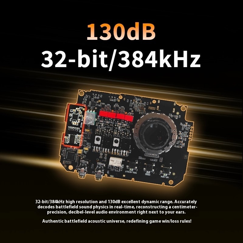 Creative Sound Blaster G8 Hi-R - đánh giá và giá Audio & Music Settings Xbox One