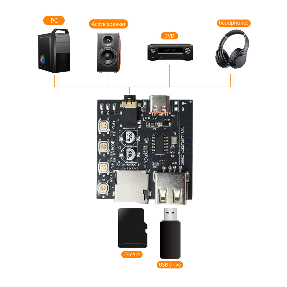 Bluetooth 6.0 Audio Decoding B - đánh giá và giá Audio Music Online Mp3